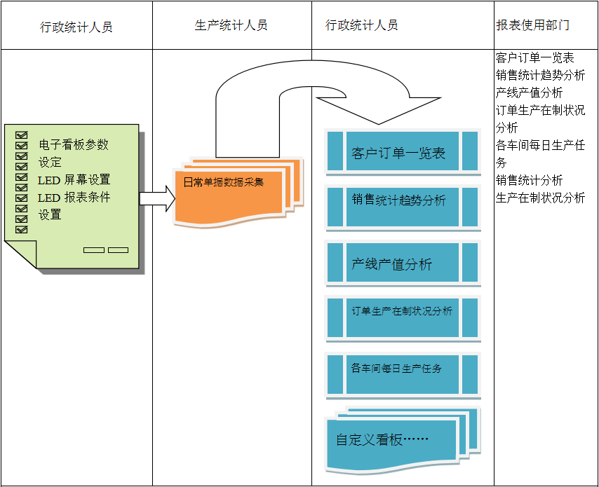 电子看板华体会在线平台-华体会在线官网
