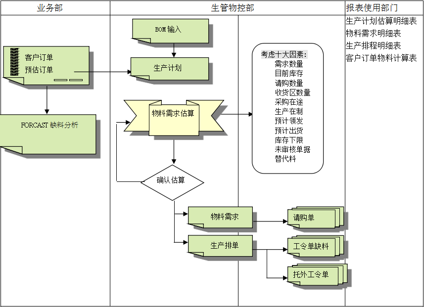 华体会在线平台-华体会在线官网
