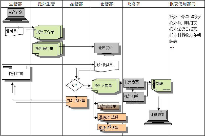 华体会在线平台-华体会在线官网
