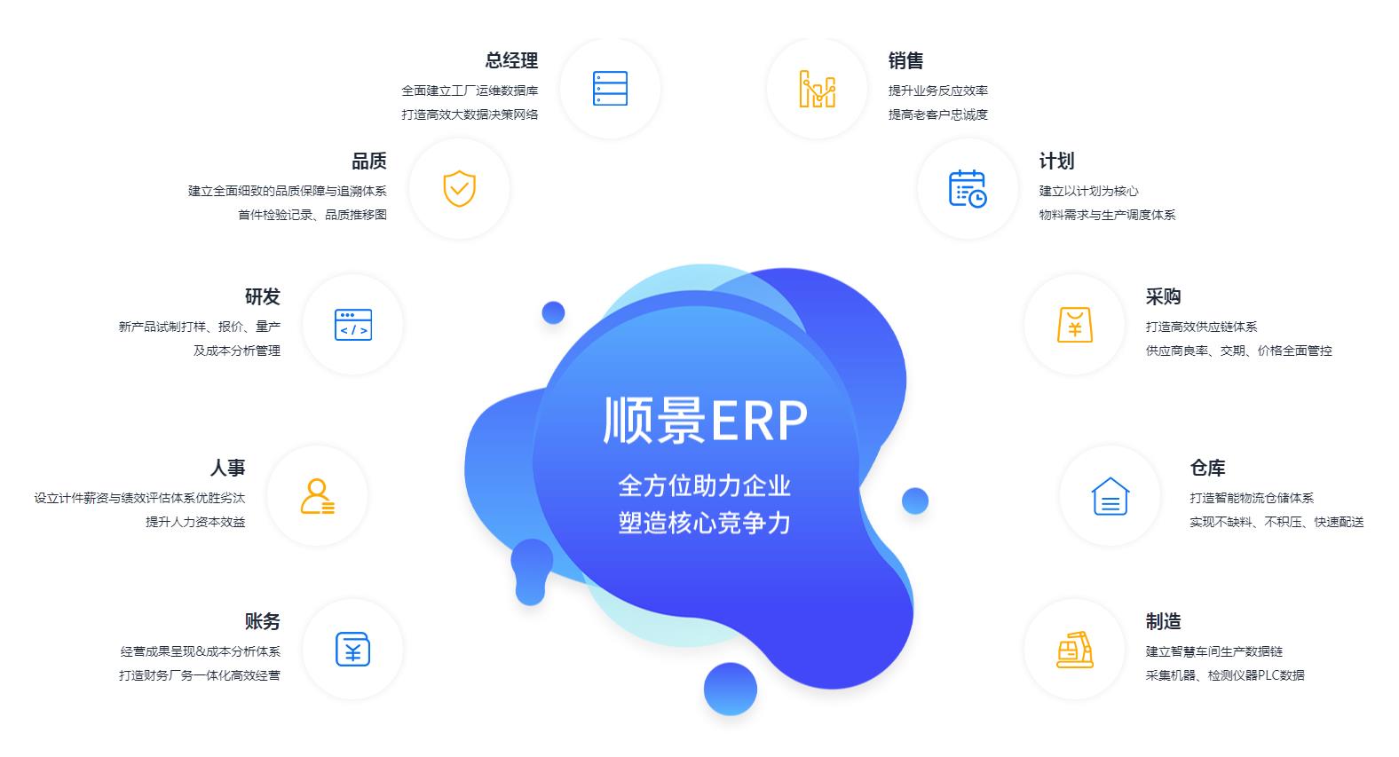 华体会在线平台-华体会在线官网
