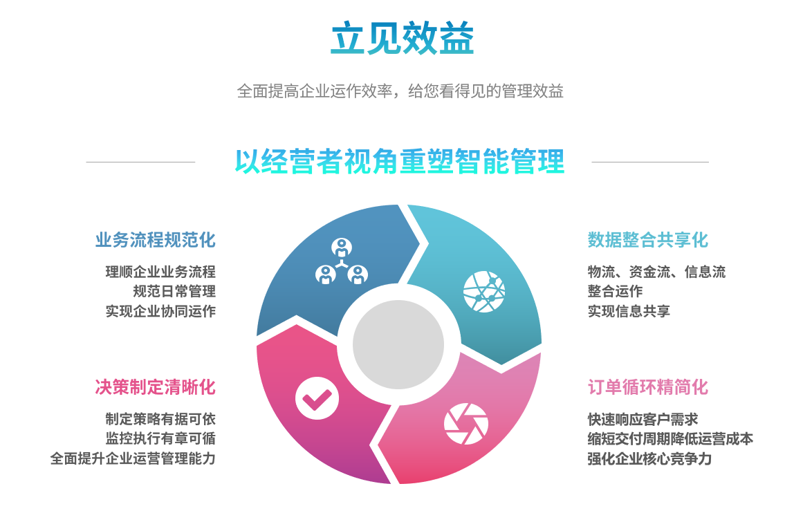 华体会在线平台-华体会在线官网
