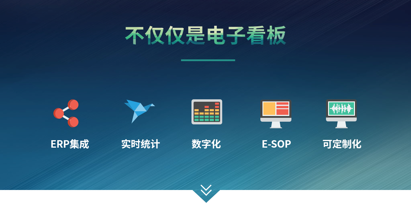 华体会在线平台-华体会在线官网
和仓储管理系统有什么差别?